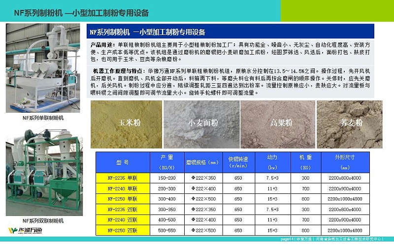 NF系列制粉機 NF系列制粉機
