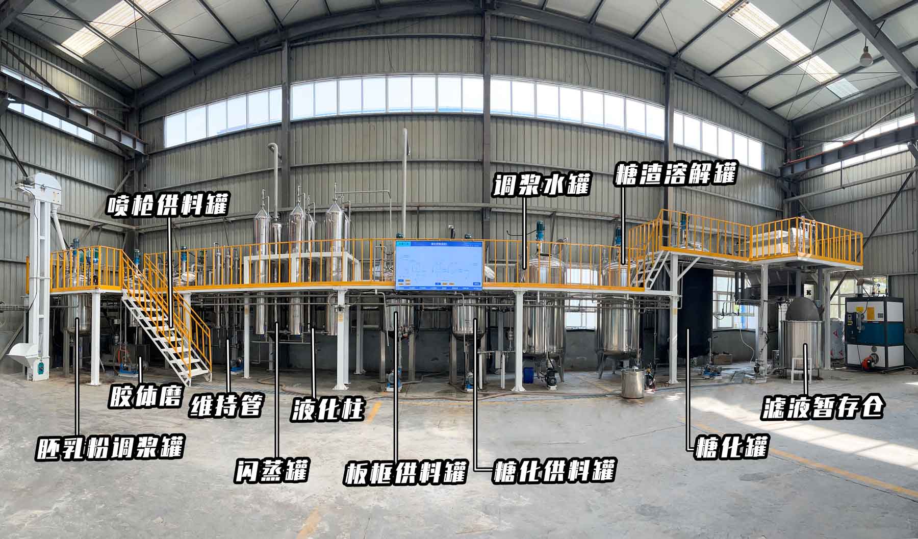 玉米淀粉糖加工設備,玉米制粉設備,玉米干法制糖設備